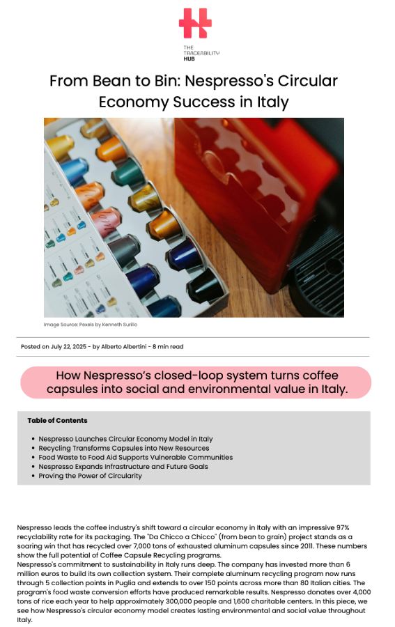 From Bean to Bin: Nespresso’s Circular Economy Success in Italy