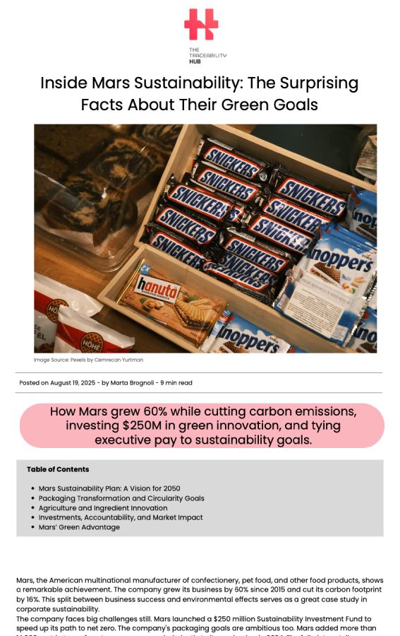 Inside Mars Sustainability: The Surprising Facts About Their Green Goals