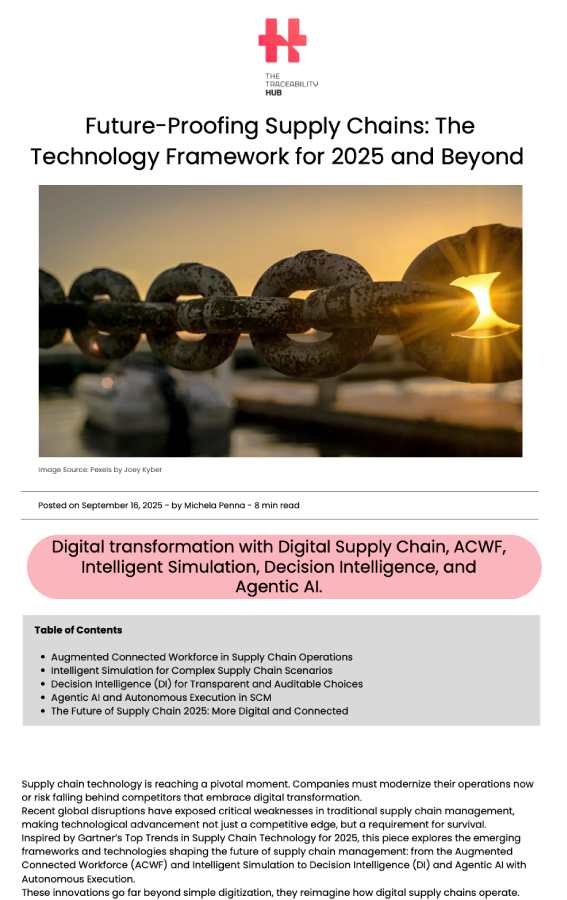 Future-Proofing Supply Chains: The Technology Framework for 2025 and Beyond 