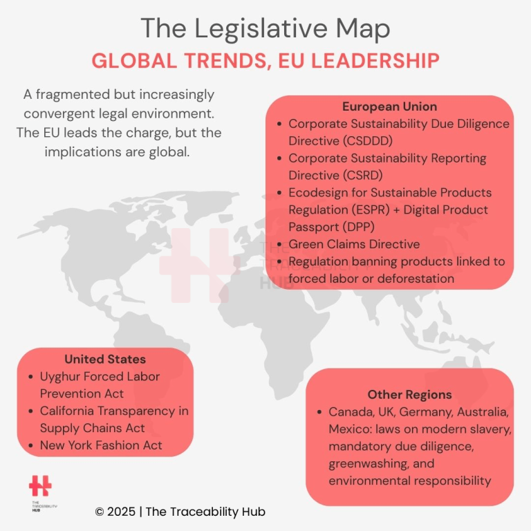 European Union Leadership