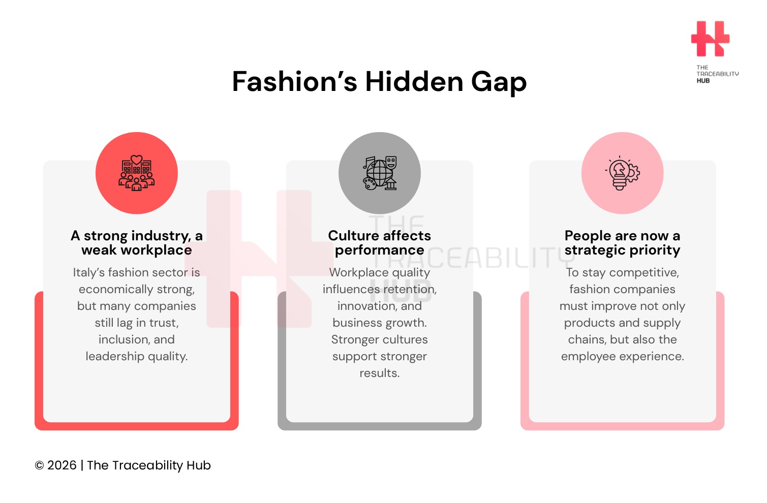 Fashion’s Hidden Gap